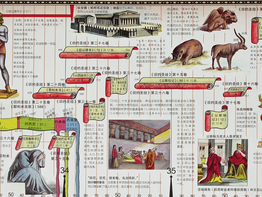 我发现一个残酷真相：孩子长大后，最怨恨的不是管太严的父母，而是……(图40)
