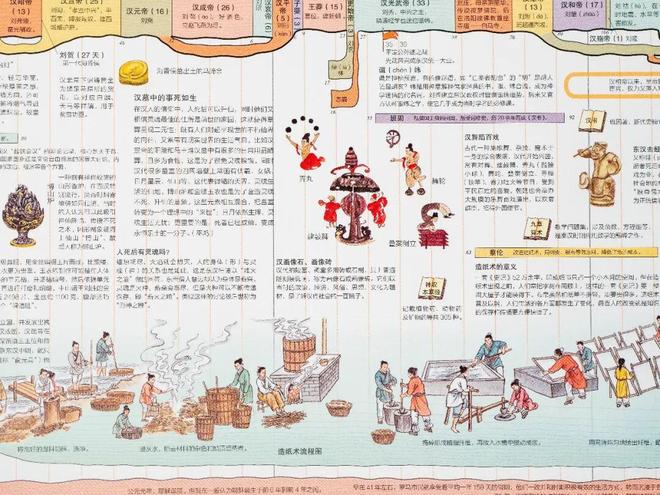 我发现一个残酷真相：孩子长大后，最怨恨的不是管太严的父母，而是……(图81)