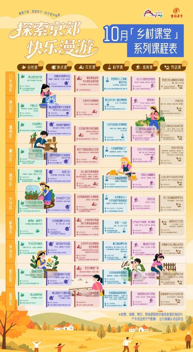 课堂搬进田野!北京“乡村课堂”10月课表来了(图1)