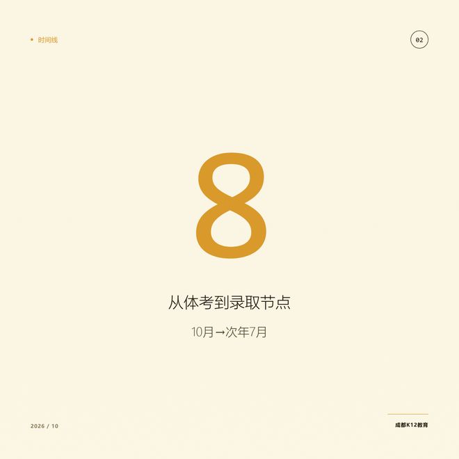 初三倒计时日历，从10月体考备战到明年7月录取每月一件事