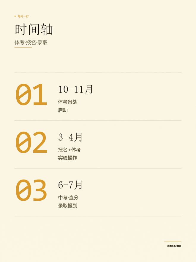 初三倒计时日历，从10月体考备战到明年7月录取每月一件事(图2)
