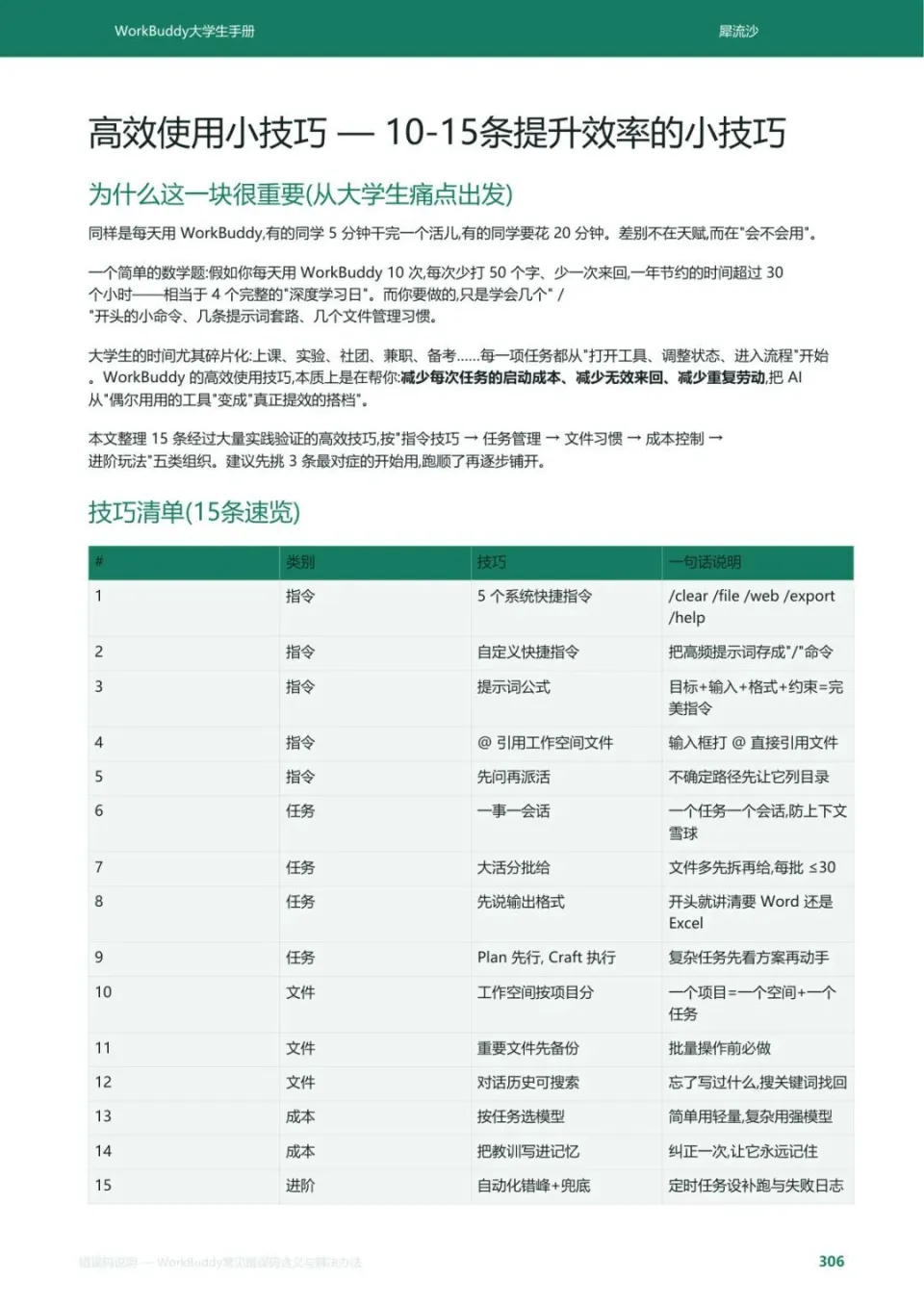 312页《WorkBuddy大学生手册》,难的不是工具,是第一句指令(图5)