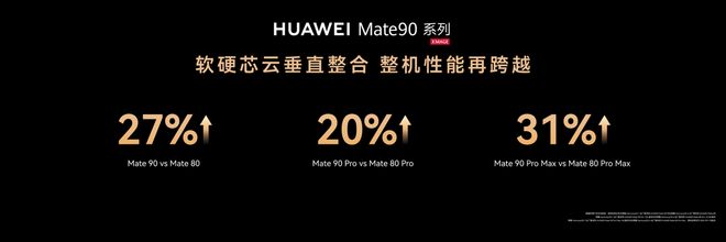 华为Mate 90系列发布：一代Mate有一代Mate的光(图7)