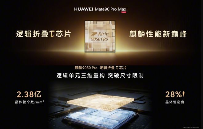 华为Mate 90系列发布：一代Mate有一代Mate的光(图8)