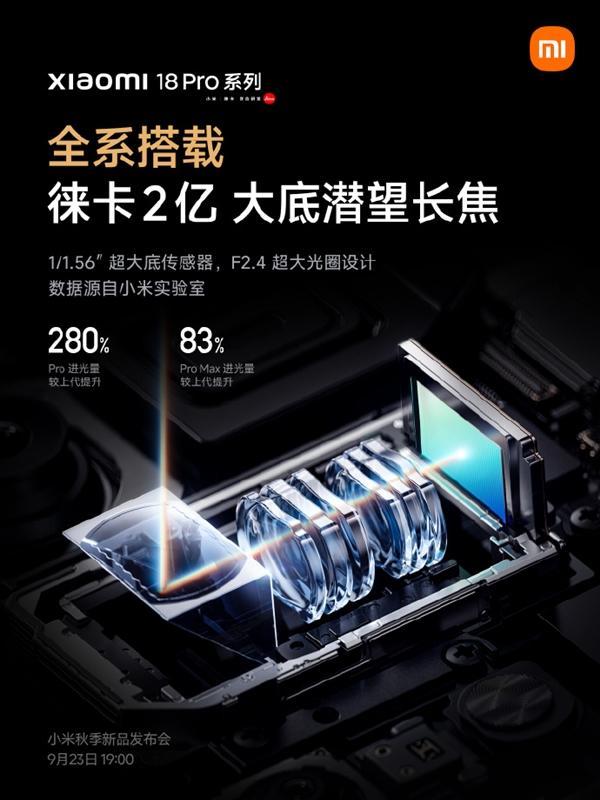 最好的认可 小米18 Pro Max被赞“口袋徕卡” 雷军转发表态(图2)