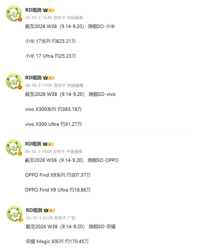 格局定了：小米、vivo、OPPO、荣耀旧旗舰销量分析