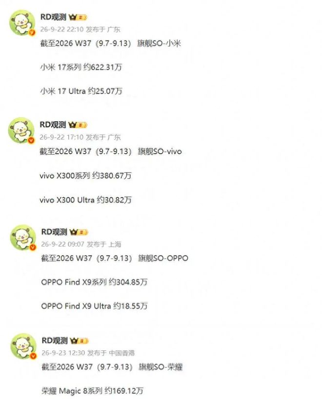 格局定了：小米、vivo、OPPO、荣耀旧旗舰销量分析(图2)