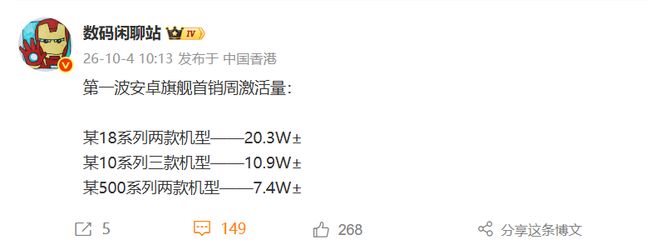 小米、vivo、OPPO新旗舰首销周数据出炉