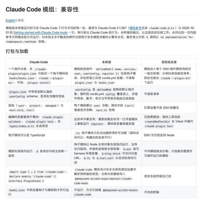 太卷了！DeepSeek假期更新，Harness有了新版本(图9)