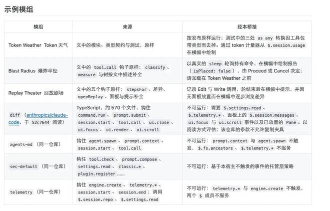 太卷了！DeepSeek假期更新，Harness有了新版本(图10)