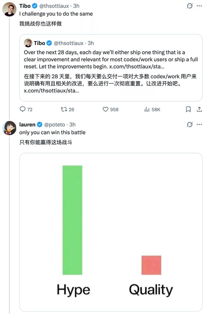 突发！OpenAI立下28天军令状：不上新就全员重置额度(图5)