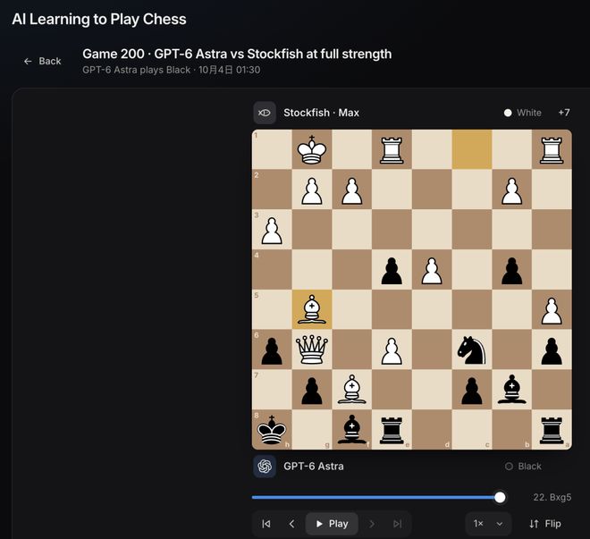 放养AI练棋，Claude暴涨250分！GPT-6越练越菜(图11)