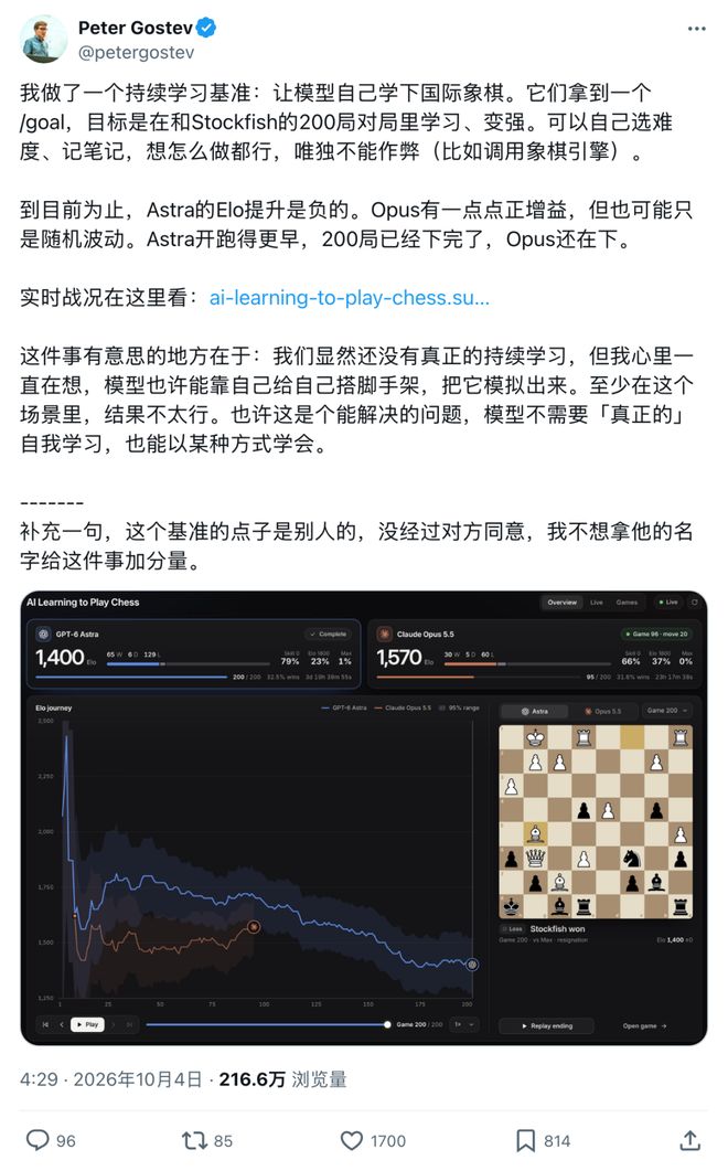 放养AI练棋，Claude暴涨250分！GPT-6越练越菜(图5)