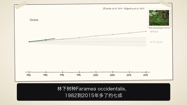 哈佛教授90天横扫18个学科，Claude神助攻！连开36篇论文(图9)