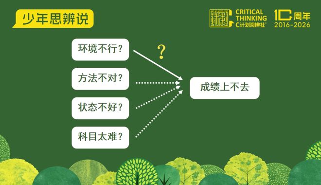 要在这样的班级里待三年，我中考怎么办？(图4)
