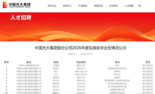 北京这所“三非”录取人数超清北？！顶流央企招聘生源校名单流出(图2)