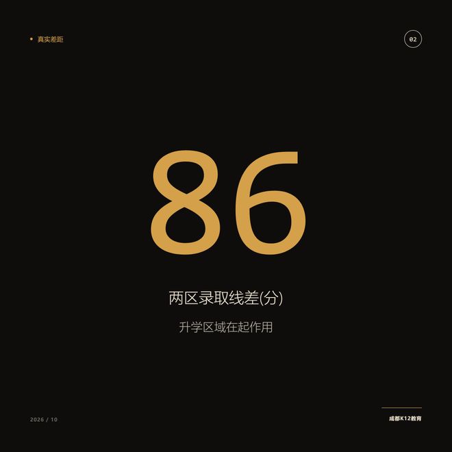 同一所高中两个录取线差86分，问题卡在学籍还是户籍