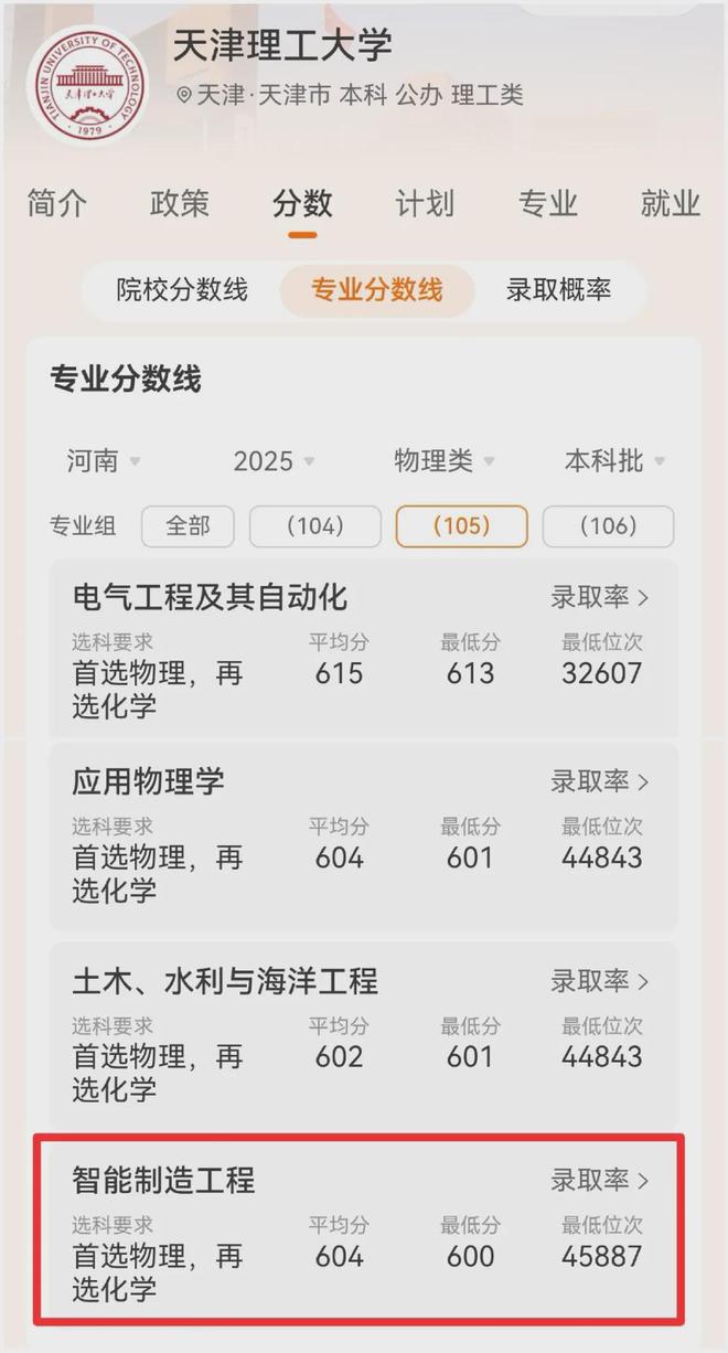 河南一601分考生从天理退学，复读仅涨2分上厦大马校，本人回应：运气好，位次涨1万多，外语涨了18分(图11)
