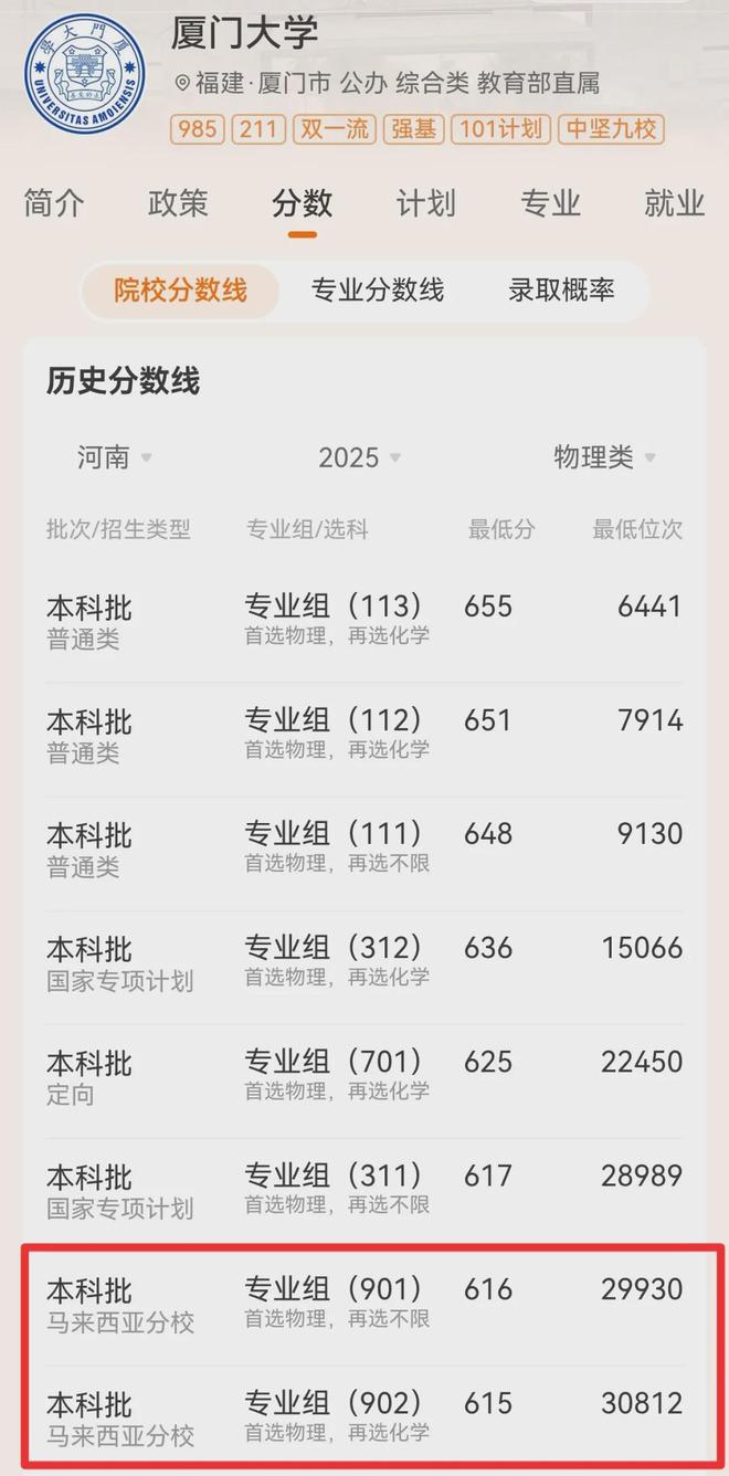 河南一601分考生从天理退学，复读仅涨2分上厦大马校，本人回应：运气好，位次涨1万多，外语涨了18分(图12)