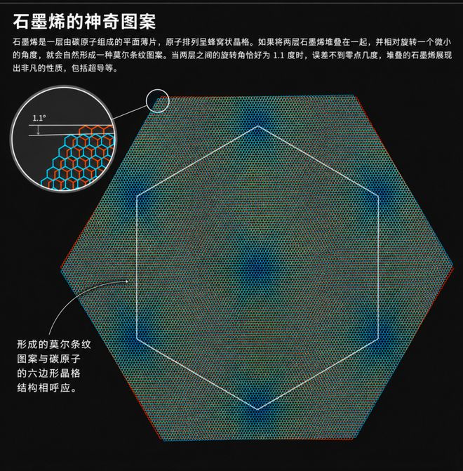 今晚诺奖终极预测！凝聚态大热门，薛其坤领跑(图14)