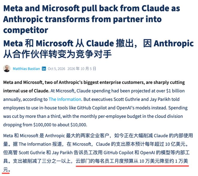 Claude太贵了！微软砍掉超三成预算，Meta用户直接腰斩(图4)