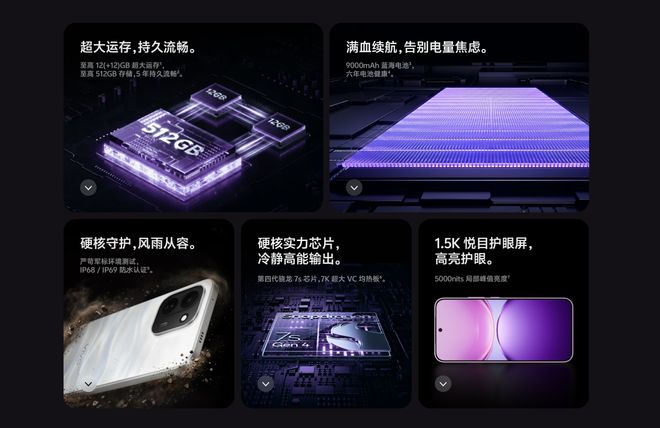 vivo Y600k Turbo正式开售：四代骁龙7s、9000mAh+90W闪充(图2)