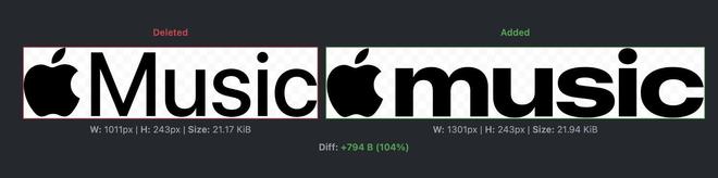 Apple Music迎来11年来首次Logo改版 经典“Music”字样变得更粗、更宽并全部小写(图2)