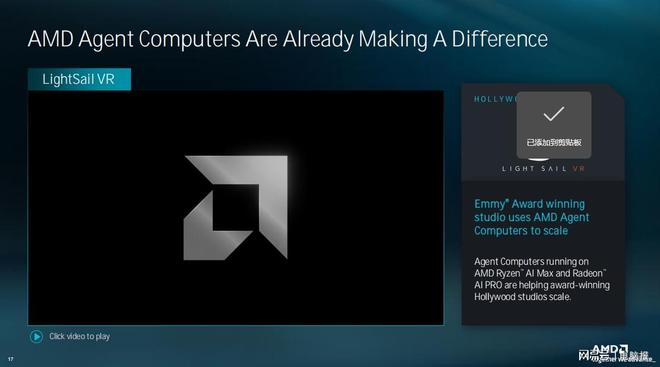 算力基础与生态纵深：AMD锐龙AI Max+ PRO 495领跑智能体PC时代(图10)