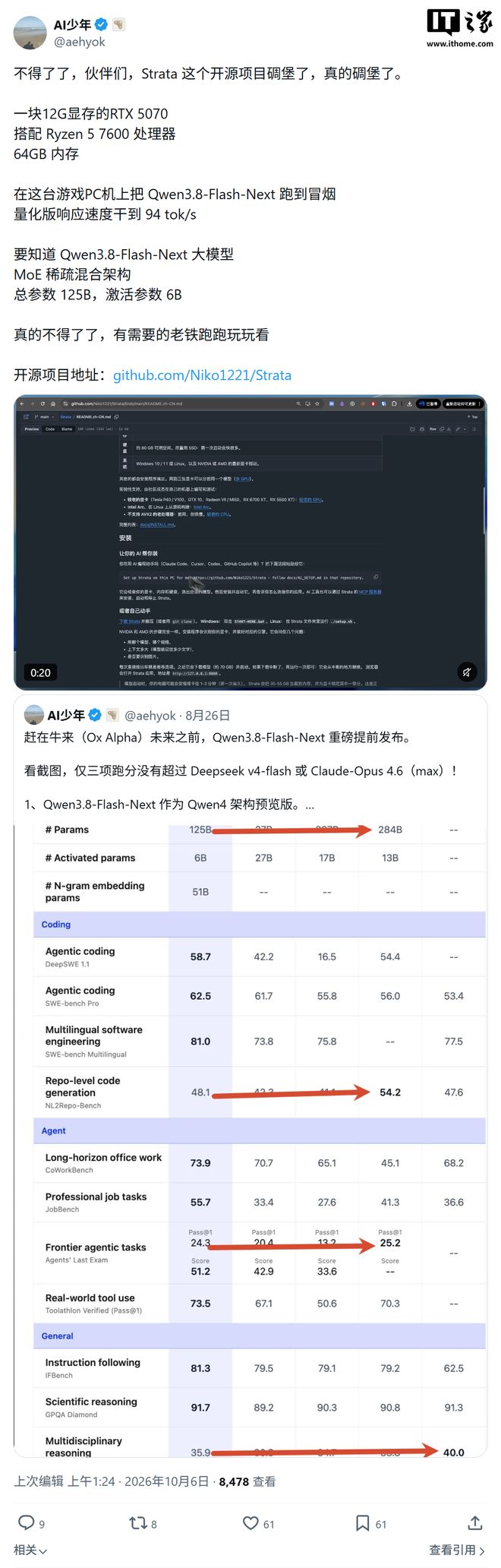 12GB显存显卡跑125B模型:Strata登场(图3)