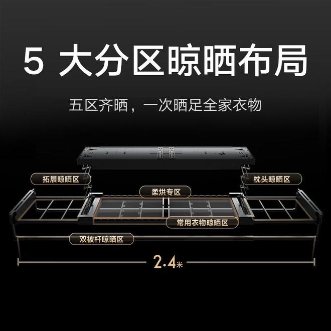 小米米家智能晾衣机3 Max今日开售：首创柔烘除菌专区，首发国补价2699元(图3)