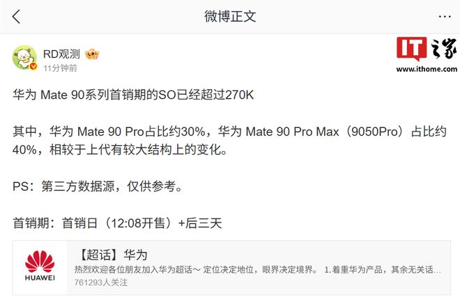 曝华为Mate 90系列手机首销期销量超27万台，麒麟905