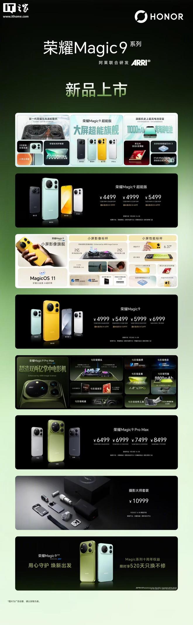 荣耀Magic9全系列支持红外功能，Pro Max搭载独有「360°红外遥控增强」技术(图2)