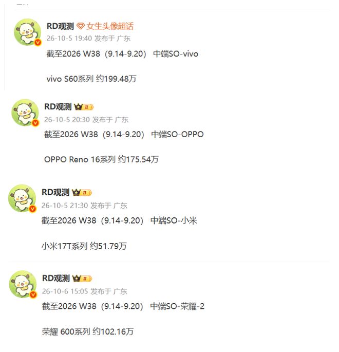 vivo S60系列即将破200万台，OPPO、荣耀、小米呢