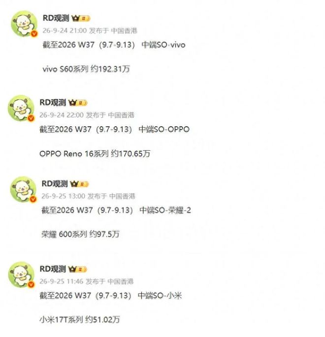 vivo S60系列即将破200万台，OPPO、荣耀、小米呢？(图2)