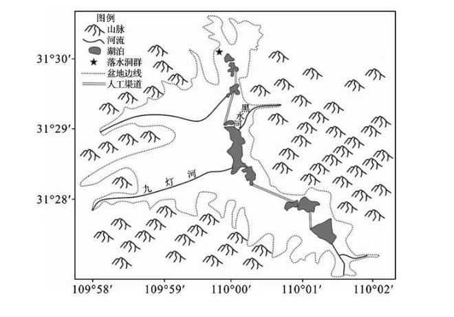 高考地理中的泥碳问题(图6)