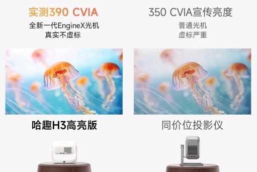 小房间也有百吋浪漫，哈趣H3高亮版随摆随投(图3)