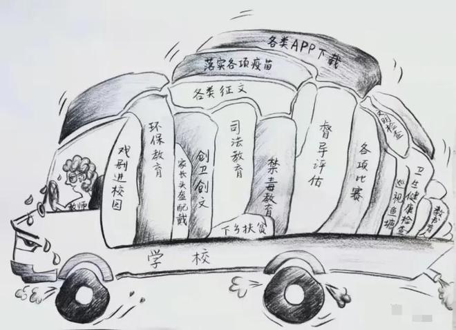 是谁在折腾中小学老师？(图3)