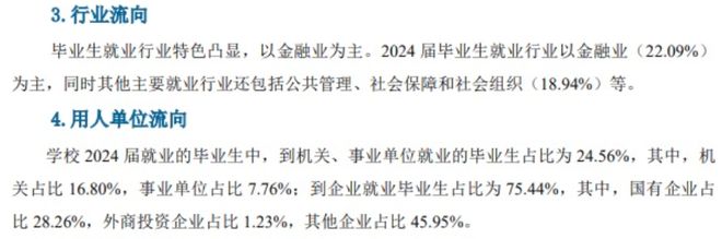 东三省就业率很高的7所二本，毕业生基本不用愁就业，录取分数还不高！27届高考生及家长提前了解(图2)
