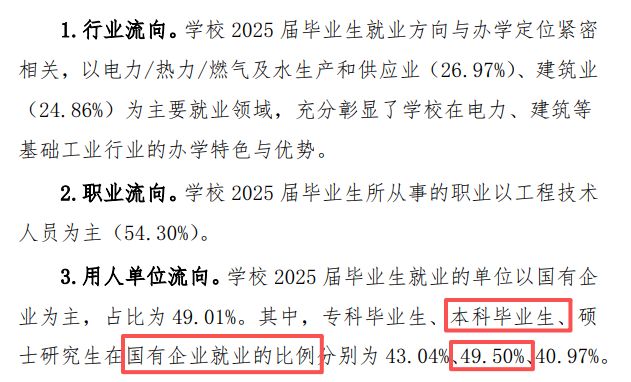 东三省就业率很高的7所二本，毕业生基本不用愁就业，录取分数还不高！27届高考生及家长提前了解(图3)