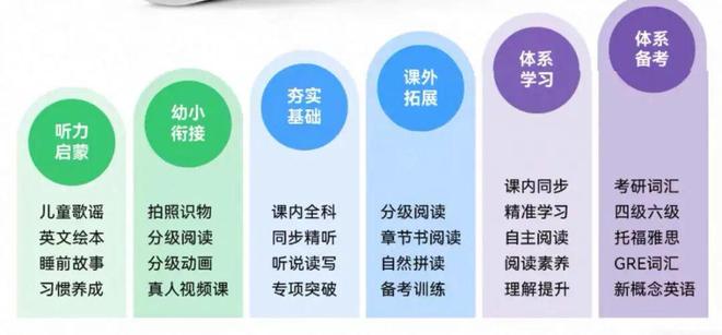 卡西欧，盯上了口袋学习机(图2)