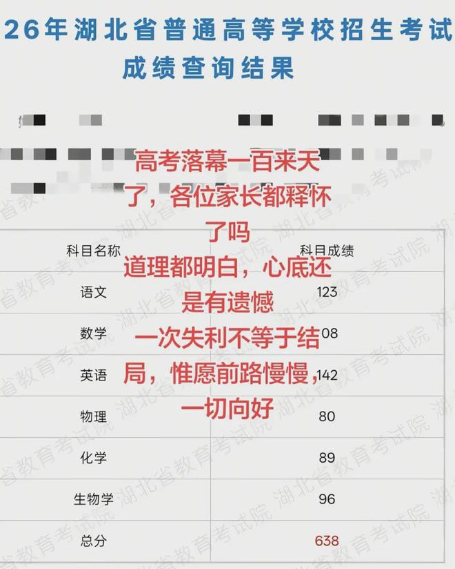 年级前十,模考稳上华科!湖北一638分考生放弃吉大读高四,武汉理工都看不上(图2)