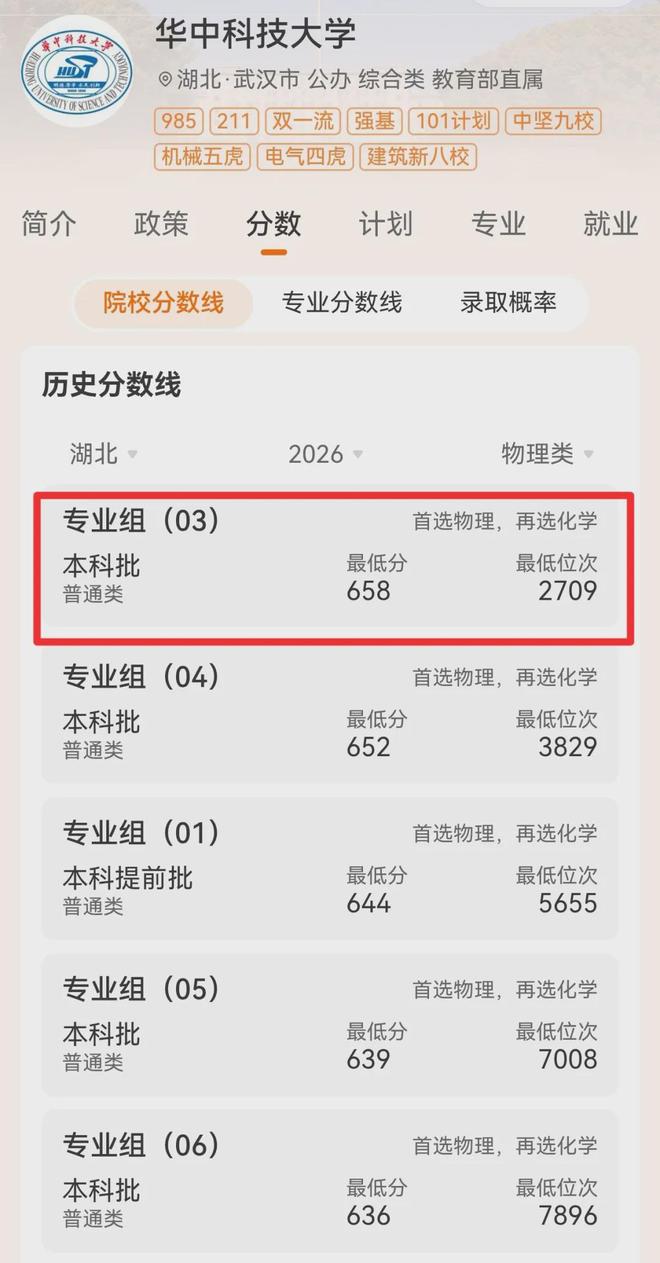 年级前十,模考稳上华科!湖北一638分考生放弃吉大读高四,武汉理工都看不上(图8)