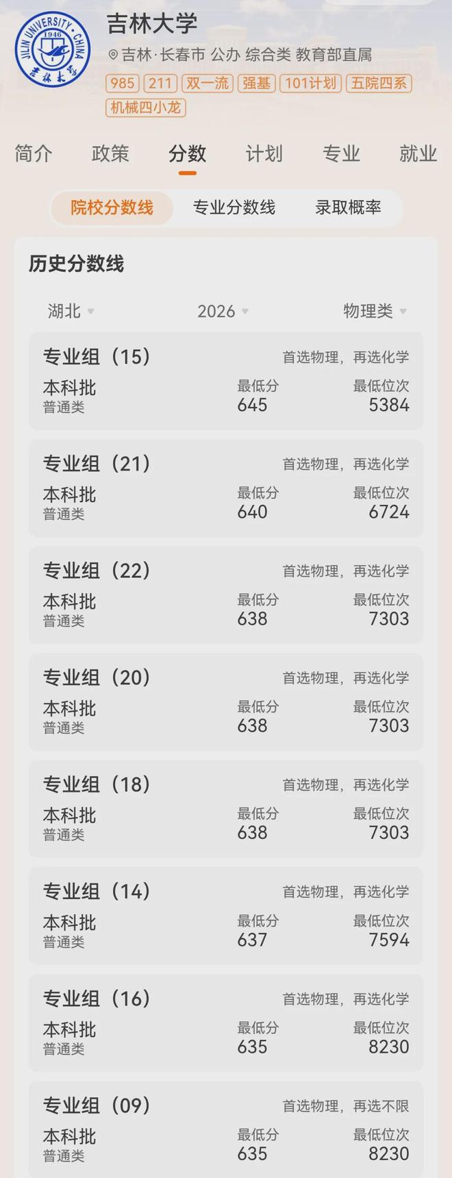 年级前十,模考稳上华科!湖北一638分考生放弃吉大读高四,武汉理工都看不上(图9)