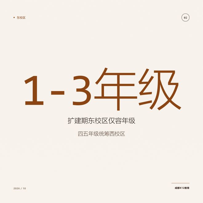 东校区只容得下1-3年级？北星小学四年级整班搬西校区，家长问