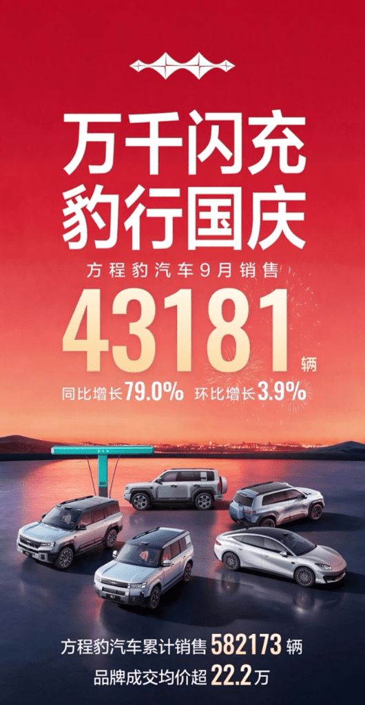 方程豹9月热销破4万 首款皮卡鲨鱼将于四季度上市(图1)