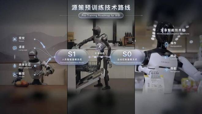 够不到就自己加凳子！李弘扬团队创业半年，机器人实机成果来了(图14)