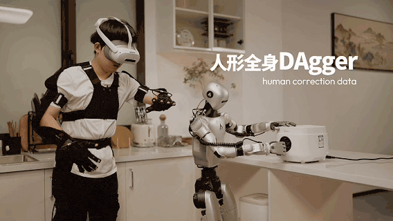 够不到就自己加凳子！李弘扬团队创业半年，机器人实机成果来了(图16)
