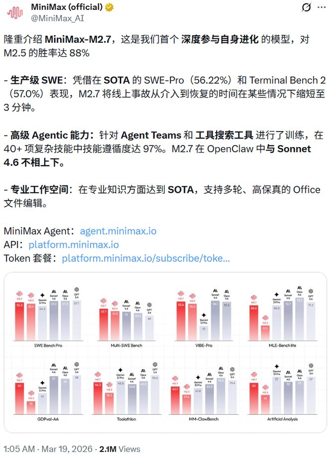 当AI开始造AI：递归自我改进的2026年(图11)