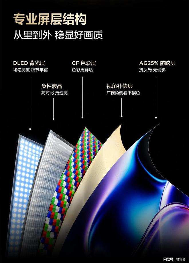 投影与电视“接不住”的商用场景，TCL新品商用显示器D系列用“简单可靠”稳住“关键现场”(图3)