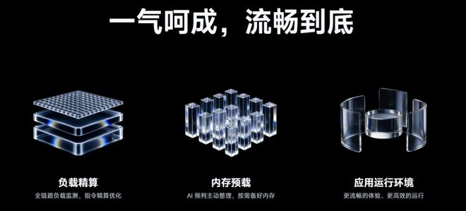 最后4天！小米澎湃OS 4正式版即将登场，这批机型用户要笑了(图3)